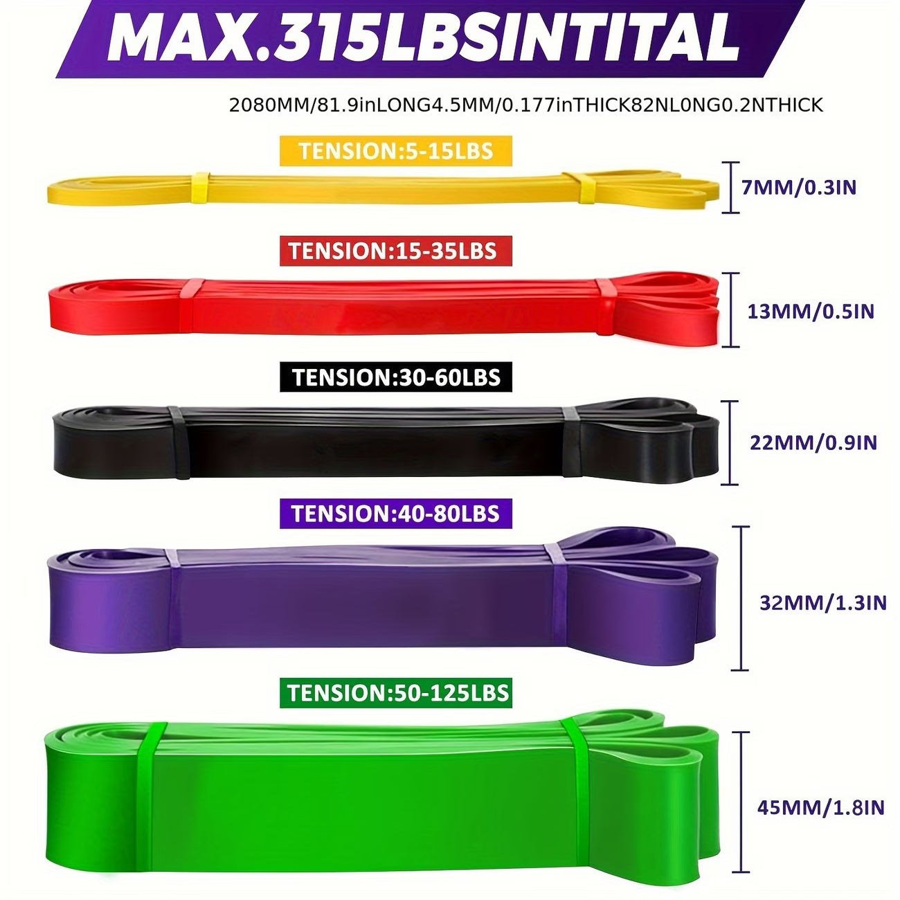 Resistance Band – Unleash Your Fitness Potential